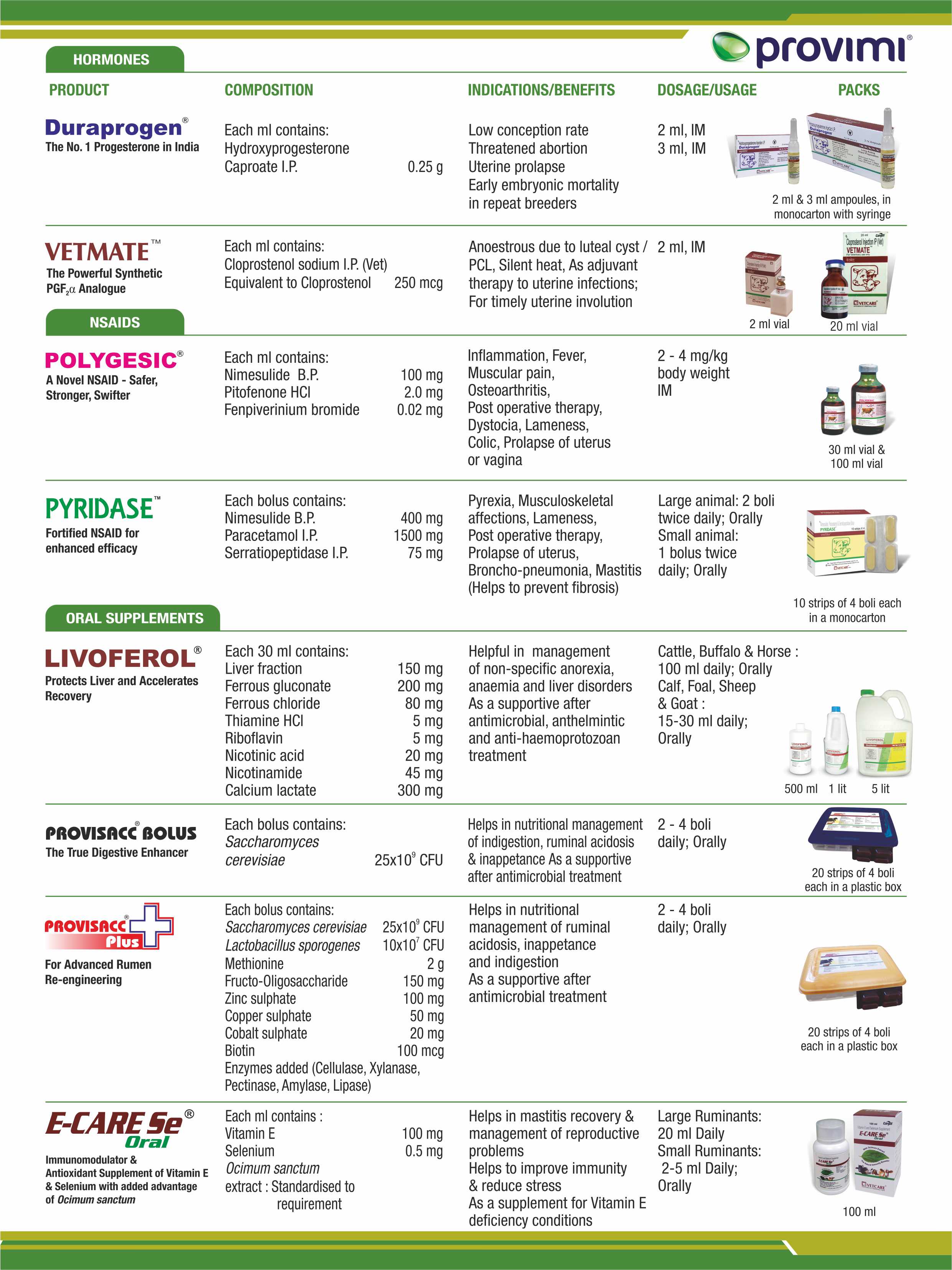Dairy Animal Health Products Provimi